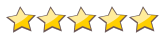 Budget Inn & Suites Review Rating